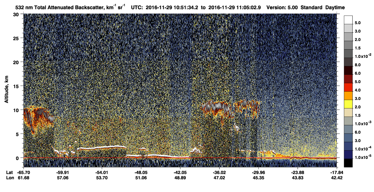 /calipso-imagery/data/BROWSE/production/V5-00/2016-11-29/2016-11-29_10-38-08_V5.00_2_1_CVDcolormap.png image missing