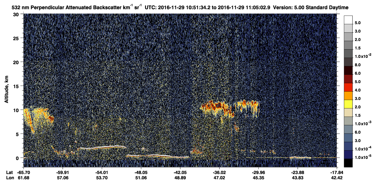 /calipso-imagery/data/BROWSE/production/V5-00/2016-11-29/2016-11-29_10-38-08_V5.00_2_2_CVDcolormap.png image missing