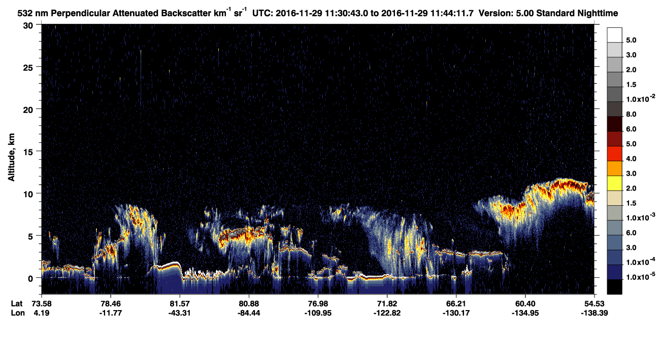 /calipso-imagery/data/BROWSE/production/V5-00/2016-11-29/2016-11-29_11-30-48_V5.00_1_2_CVDcolormap.png image missing