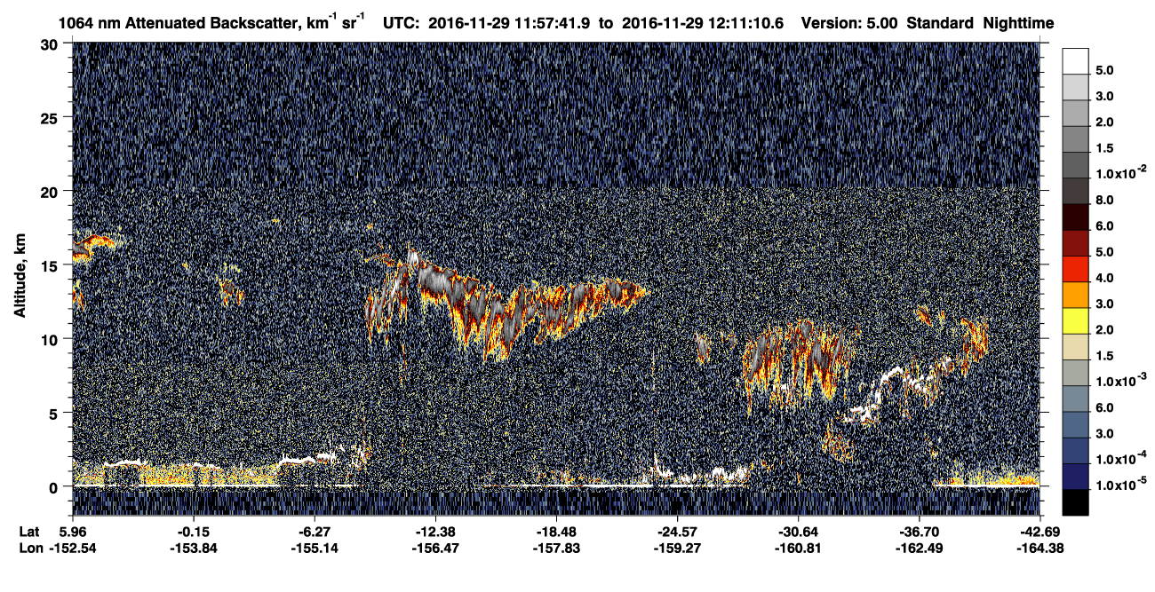 /calipso-imagery/data/BROWSE/production/V5-00/2016-11-29/2016-11-29_11-30-48_V5.00_3_4_CVDcolormap.png image missing