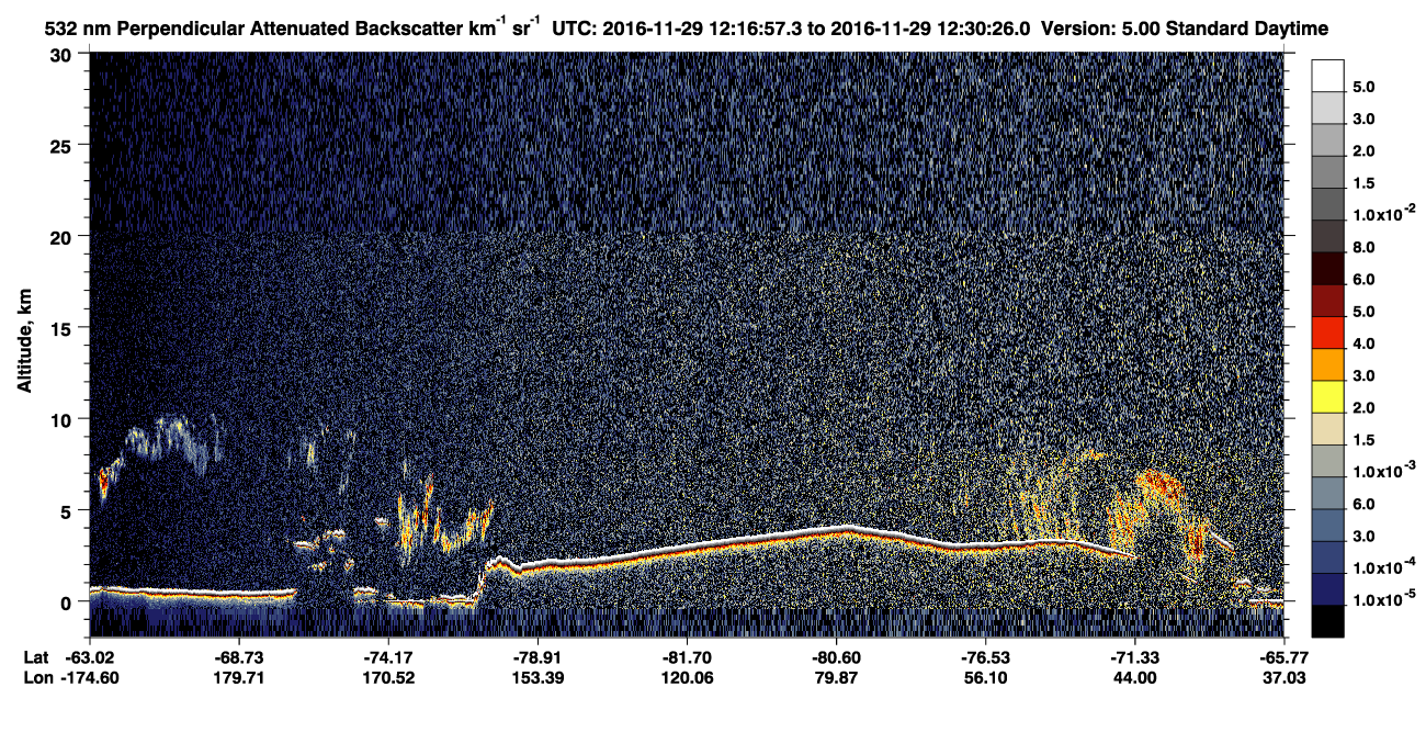 /calipso-imagery/data/BROWSE/production/V5-00/2016-11-29/2016-11-29_12-16-58_V5.00_1_2_CVDcolormap.png image missing