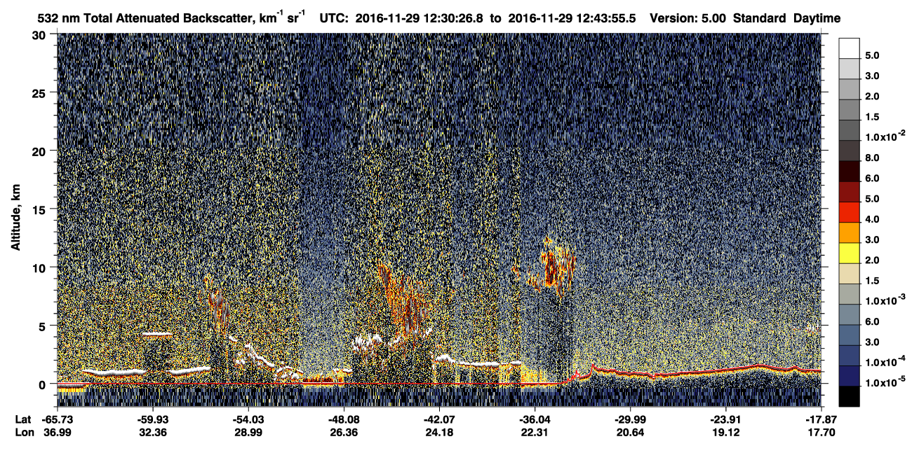 /calipso-imagery/data/BROWSE/production/V5-00/2016-11-29/2016-11-29_12-16-58_V5.00_2_1_CVDcolormap.png image missing