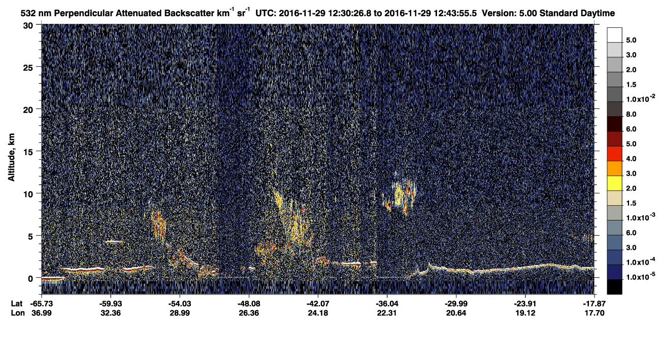 /calipso-imagery/data/BROWSE/production/V5-00/2016-11-29/2016-11-29_12-16-58_V5.00_2_2_CVDcolormap.png image missing