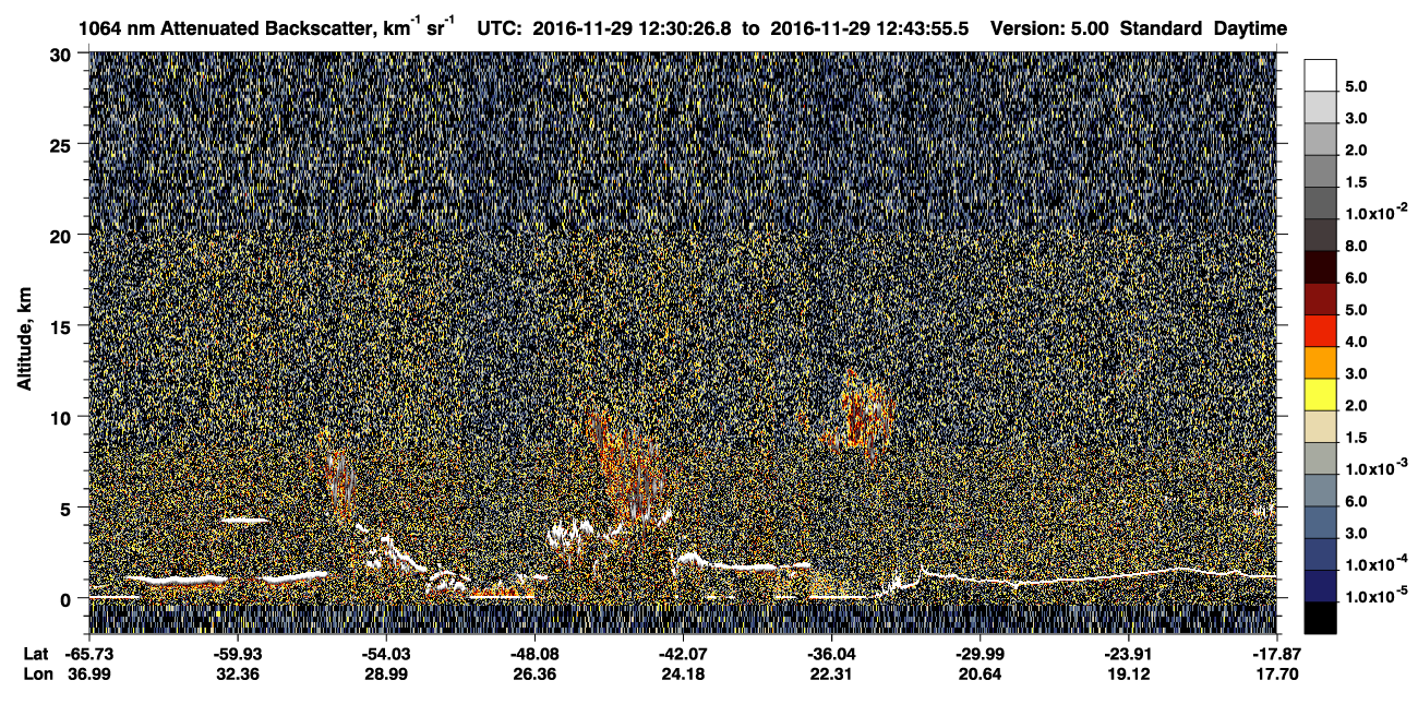 /calipso-imagery/data/BROWSE/production/V5-00/2016-11-29/2016-11-29_12-16-58_V5.00_2_4_CVDcolormap.png image missing