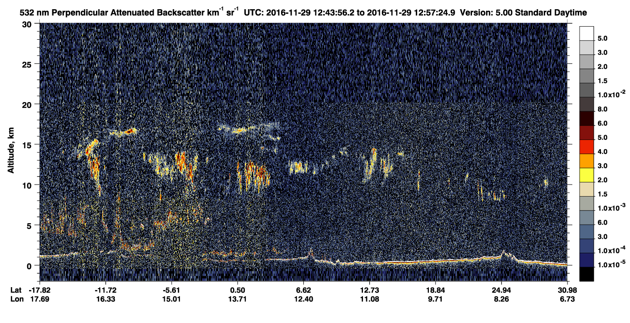 /calipso-imagery/data/BROWSE/production/V5-00/2016-11-29/2016-11-29_12-16-58_V5.00_3_2_CVDcolormap.png image missing