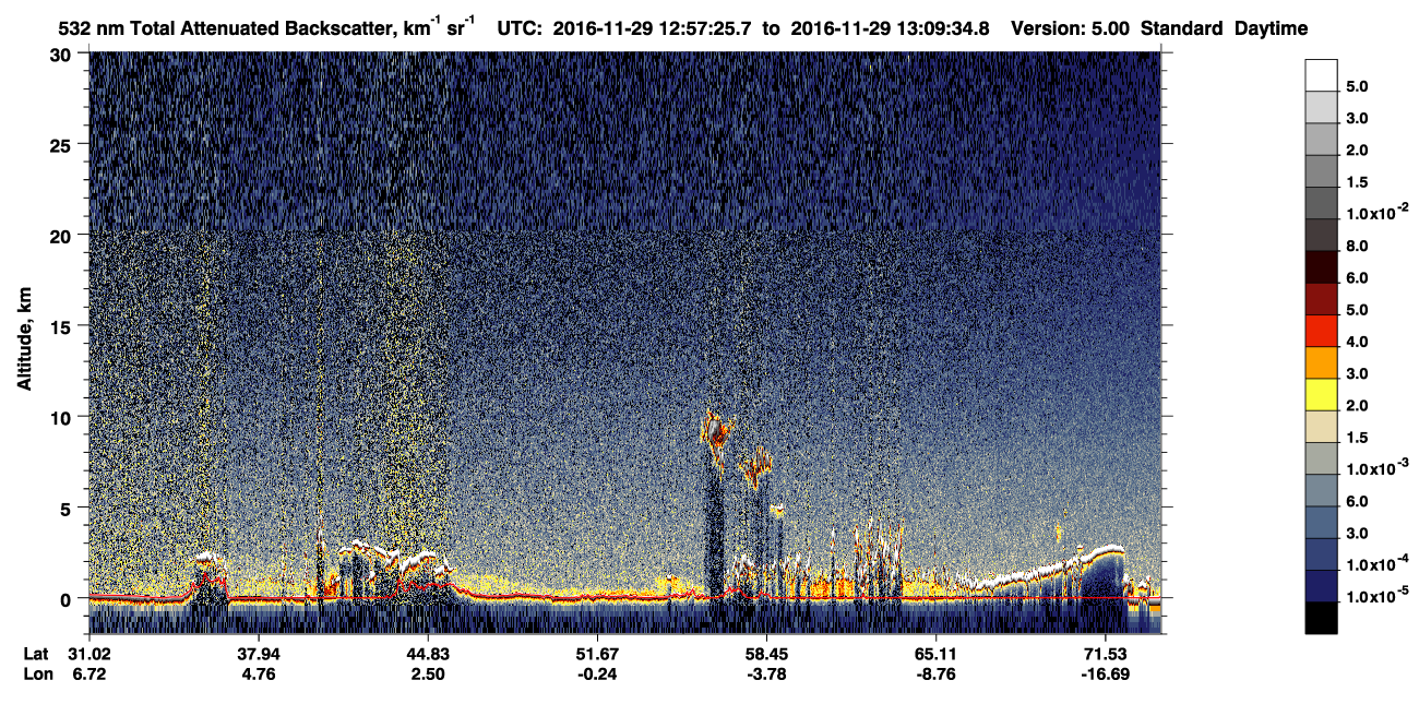 /calipso-imagery/data/BROWSE/production/V5-00/2016-11-29/2016-11-29_12-16-58_V5.00_4_1_CVDcolormap.png image missing