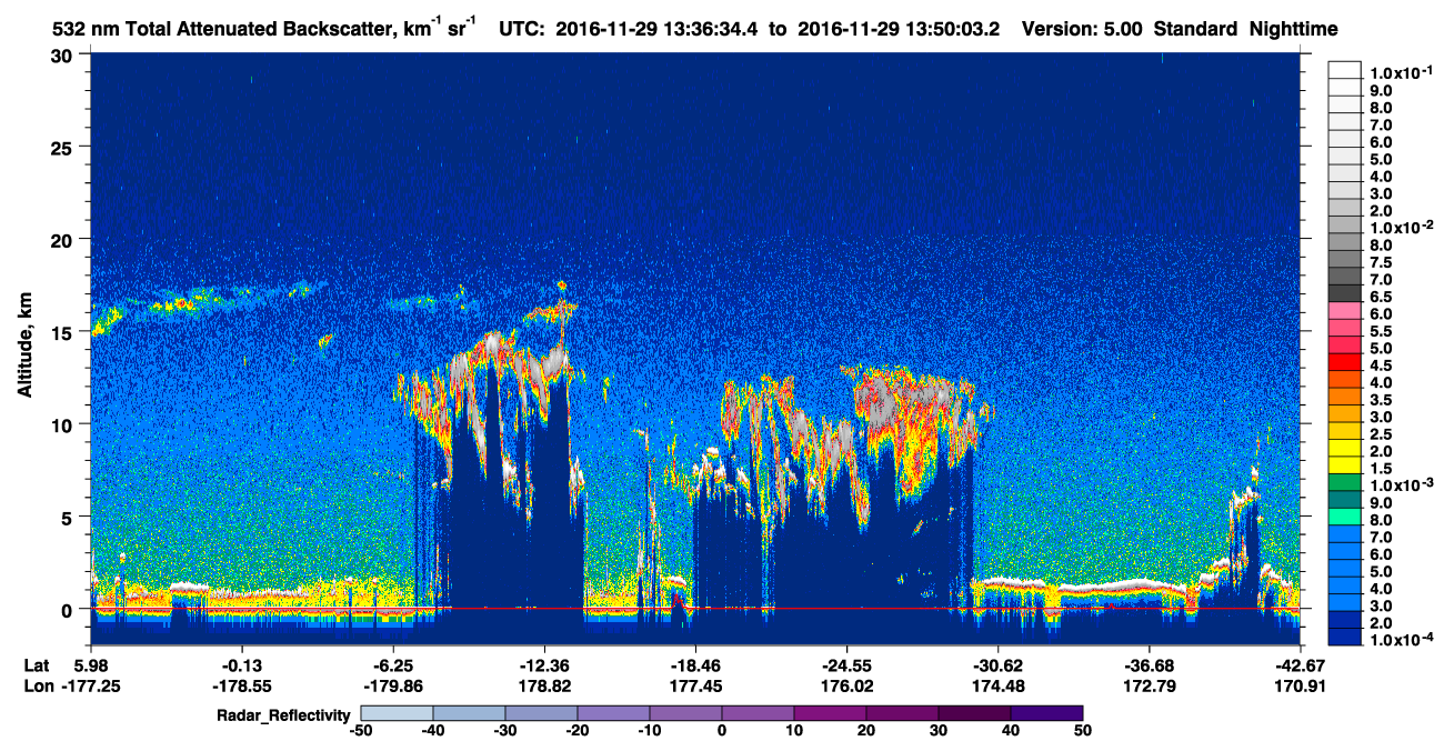 /calipso-imagery/data/BROWSE/production/V5-00/2016-11-29/2016-11-29_13-09-38_V5.00_3_1_cloudsat_rr.png