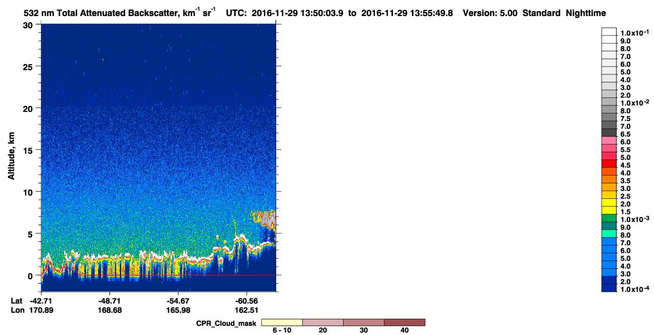 /calipso-imagery/data/BROWSE/production/V5-00/2016-11-29/2016-11-29_13-09-38_V5.00_4_1_cloudsat_ccm.png