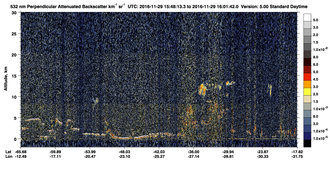 /calipso-imagery/data/BROWSE/production/V5-00/2016-11-29/2016-11-29_15-34-48_V5.00_2_2_CVDcolormap.png image missing