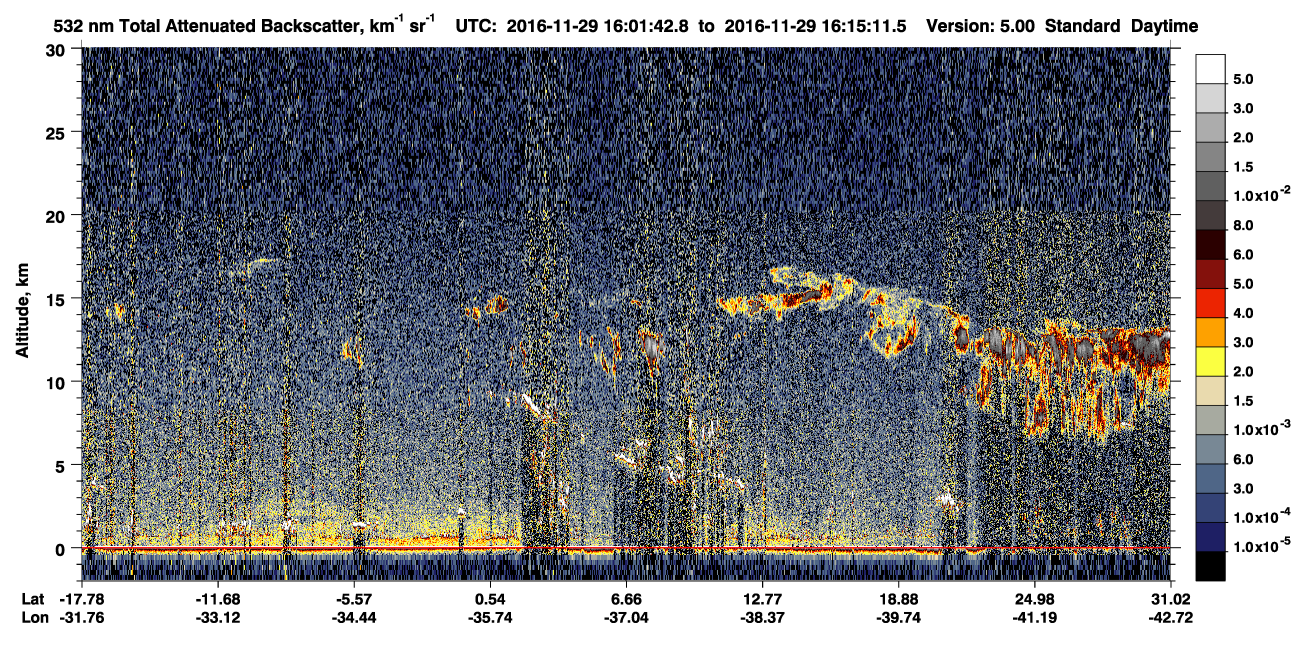 /calipso-imagery/data/BROWSE/production/V5-00/2016-11-29/2016-11-29_15-34-48_V5.00_3_1_CVDcolormap.png image missing