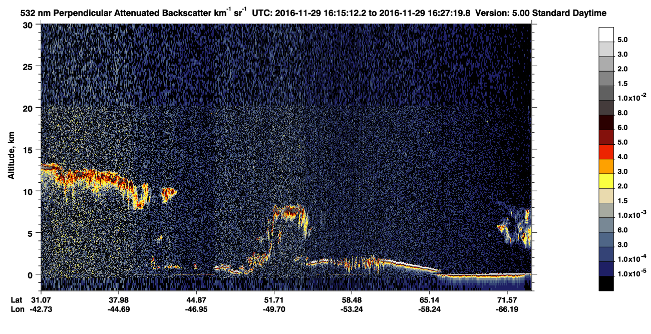 /calipso-imagery/data/BROWSE/production/V5-00/2016-11-29/2016-11-29_15-34-48_V5.00_4_2_CVDcolormap.png image missing
