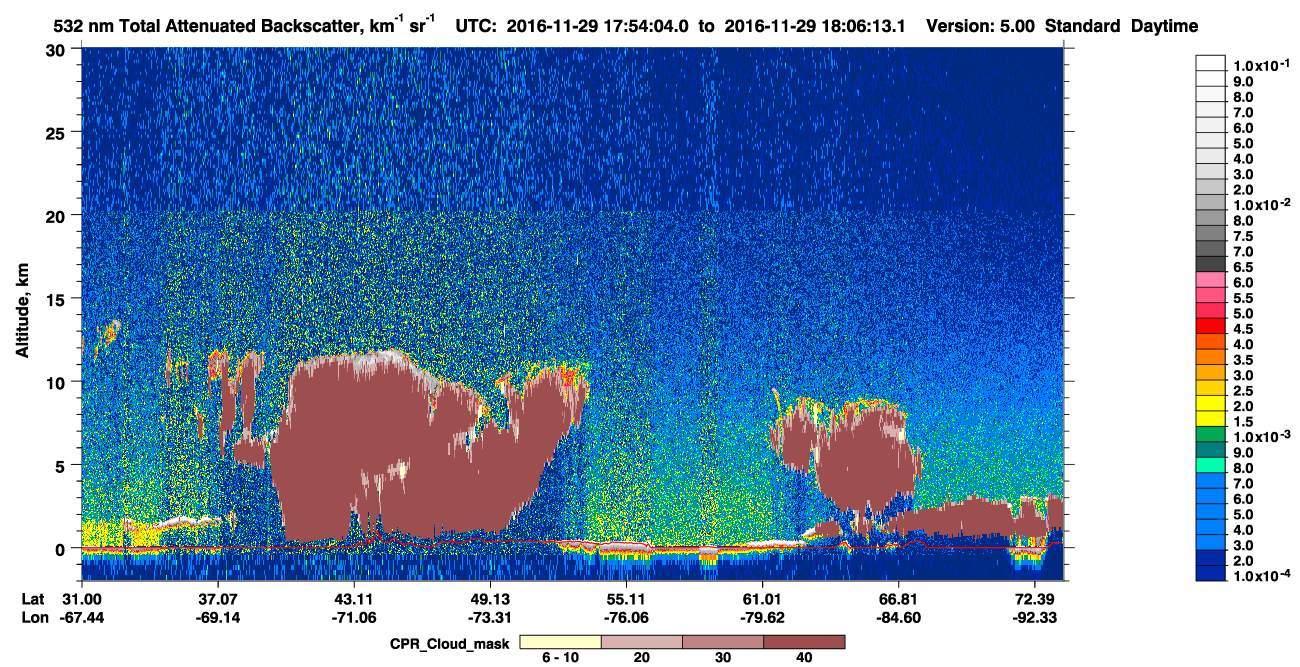 /calipso-imagery/data/BROWSE/production/V5-00/2016-11-29/2016-11-29_17-13-39_V5.00_4_1_cloudsat_ccm.png
