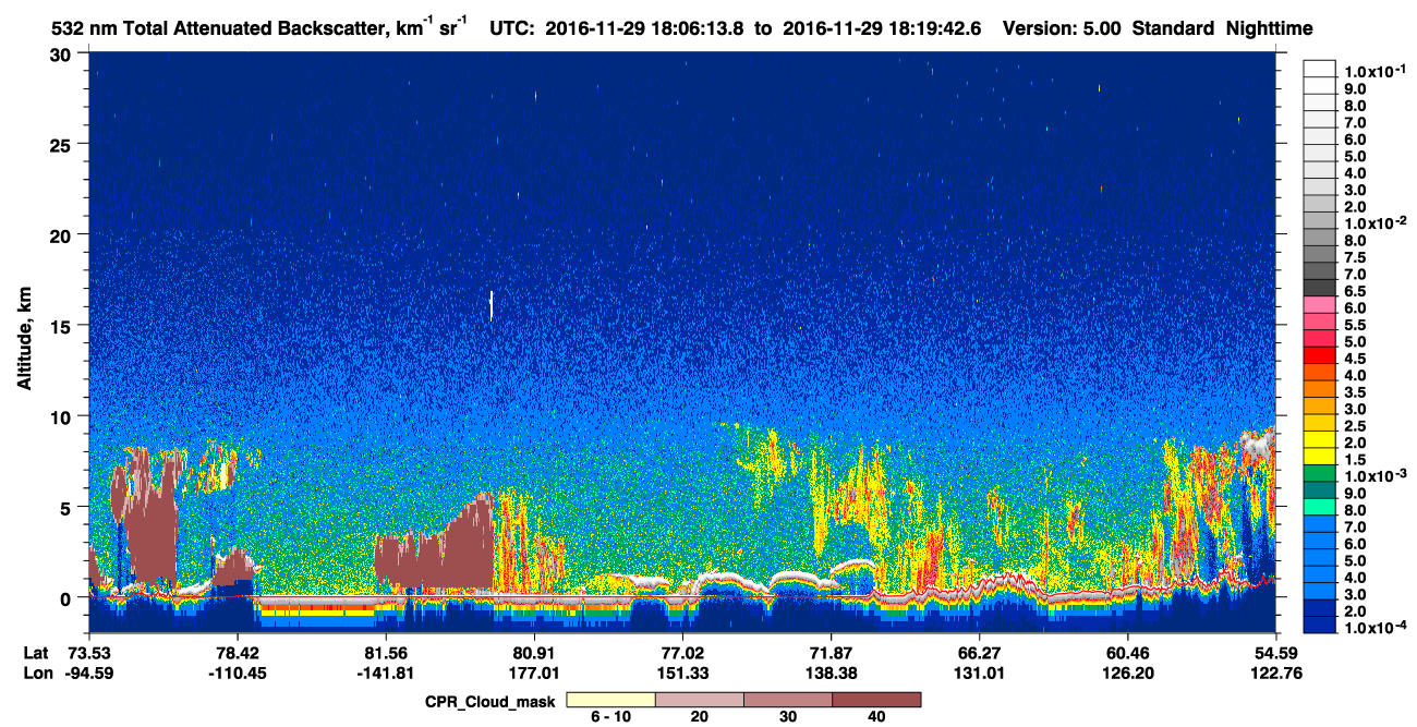 /calipso-imagery/data/BROWSE/production/V5-00/2016-11-29/2016-11-29_18-06-19_V5.00_1_1_cloudsat_ccm.png