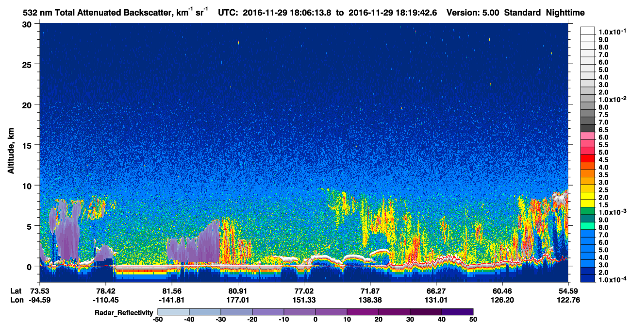 /calipso-imagery/data/BROWSE/production/V5-00/2016-11-29/2016-11-29_18-06-19_V5.00_1_1_cloudsat_rr.png