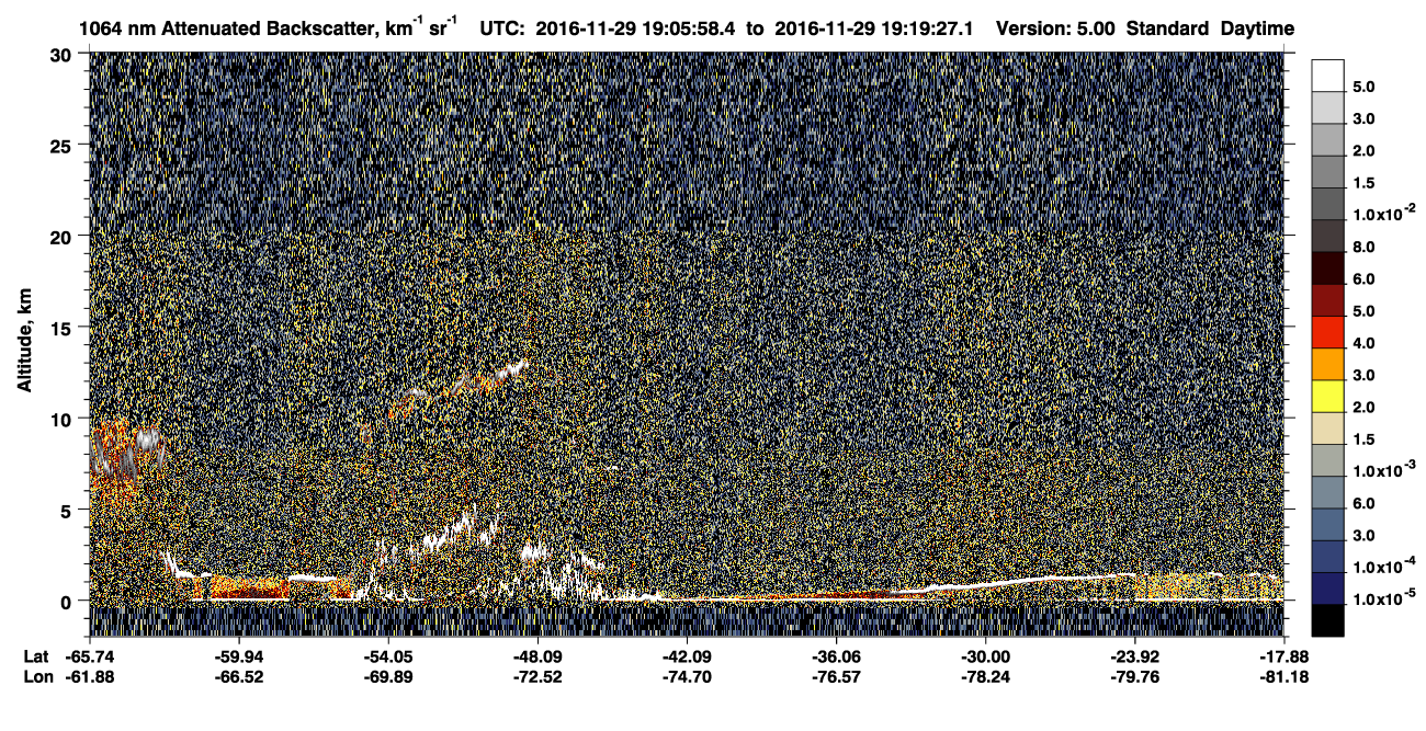 /calipso-imagery/data/BROWSE/production/V5-00/2016-11-29/2016-11-29_18-52-34_V5.00_2_4_CVDcolormap.png image missing