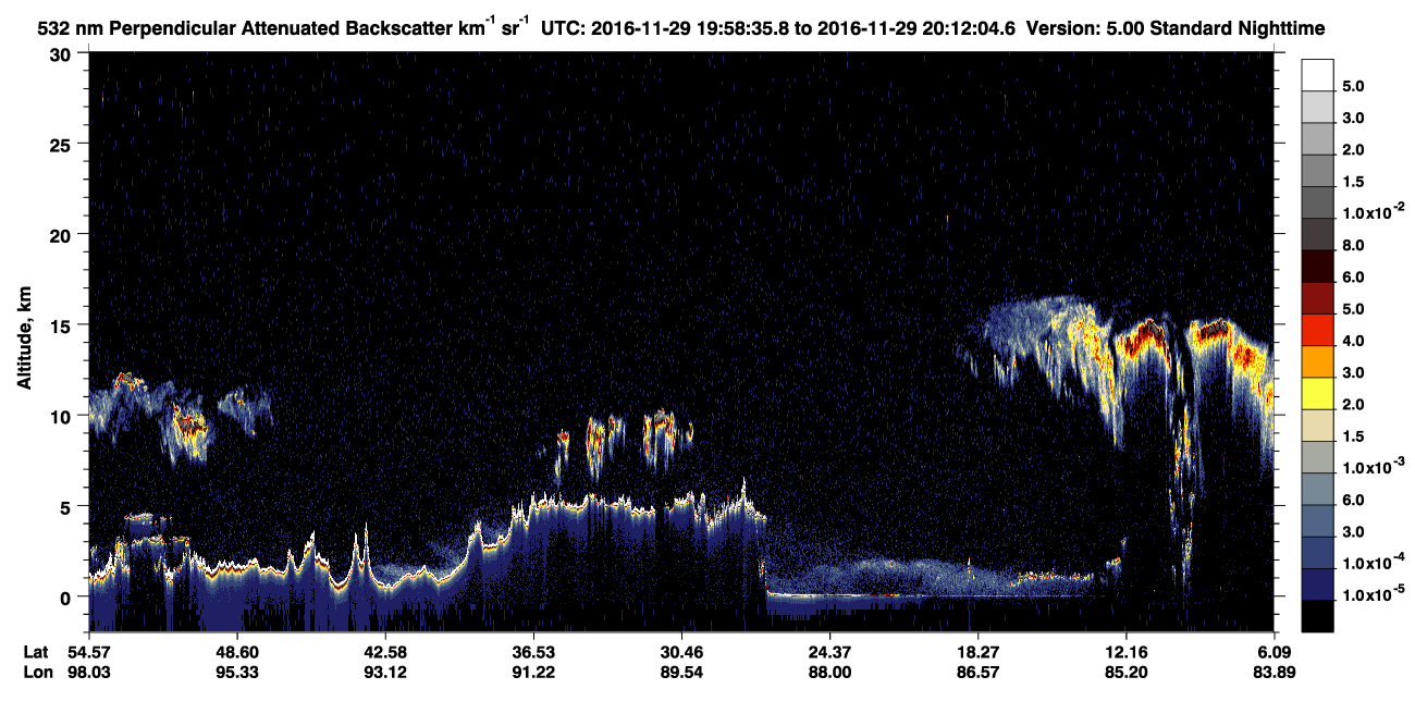 /calipso-imagery/data/BROWSE/production/V5-00/2016-11-29/2016-11-29_19-45-09_V5.00_2_2_CVDcolormap.png image missing