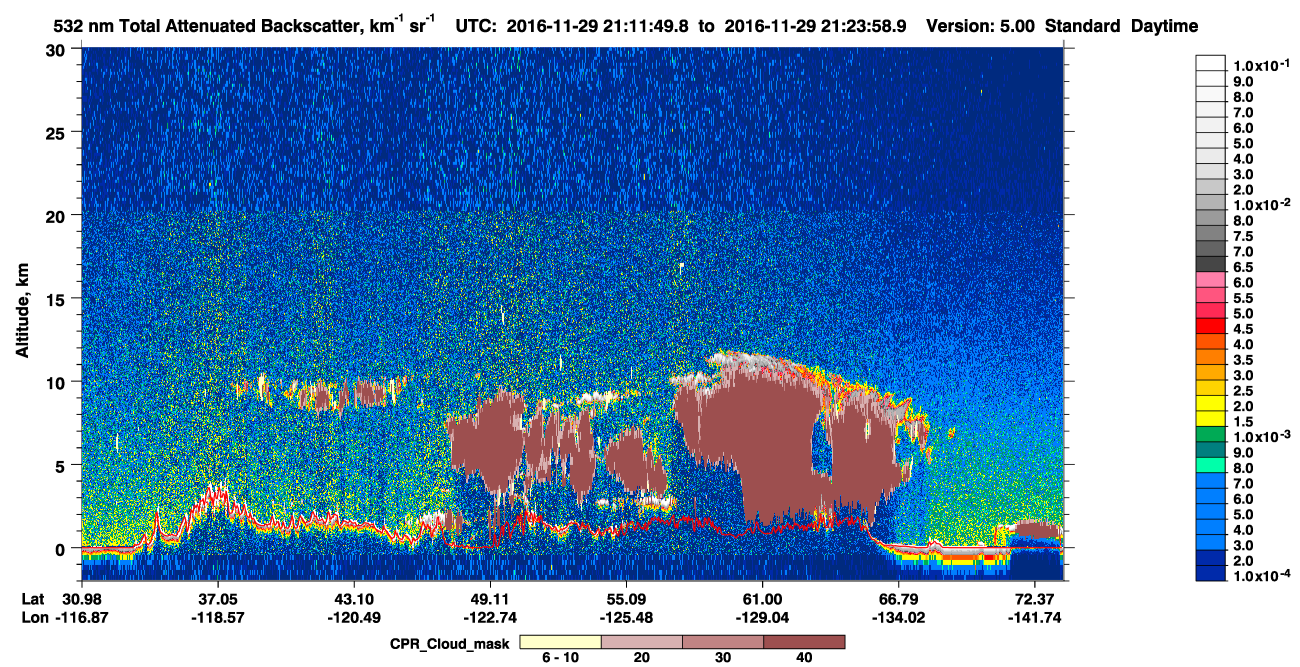 /calipso-imagery/data/BROWSE/production/V5-00/2016-11-29/2016-11-29_20-31-24_V5.00_4_1_cloudsat_ccm.png