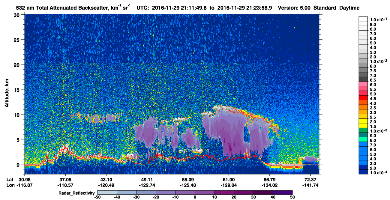 /calipso-imagery/data/BROWSE/production/V5-00/2016-11-29/2016-11-29_20-31-24_V5.00_4_1_cloudsat_rr.png