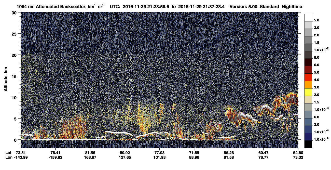 /calipso-imagery/data/BROWSE/production/V5-00/2016-11-29/2016-11-29_21-24-04_V5.00_1_4_CVDcolormap.png image missing