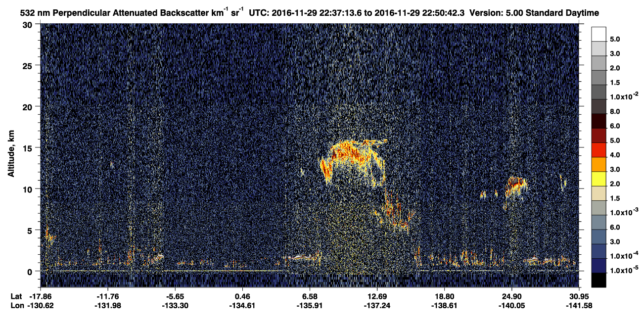 /calipso-imagery/data/BROWSE/production/V5-00/2016-11-29/2016-11-29_22-10-19_V5.00_3_2_CVDcolormap.png image missing