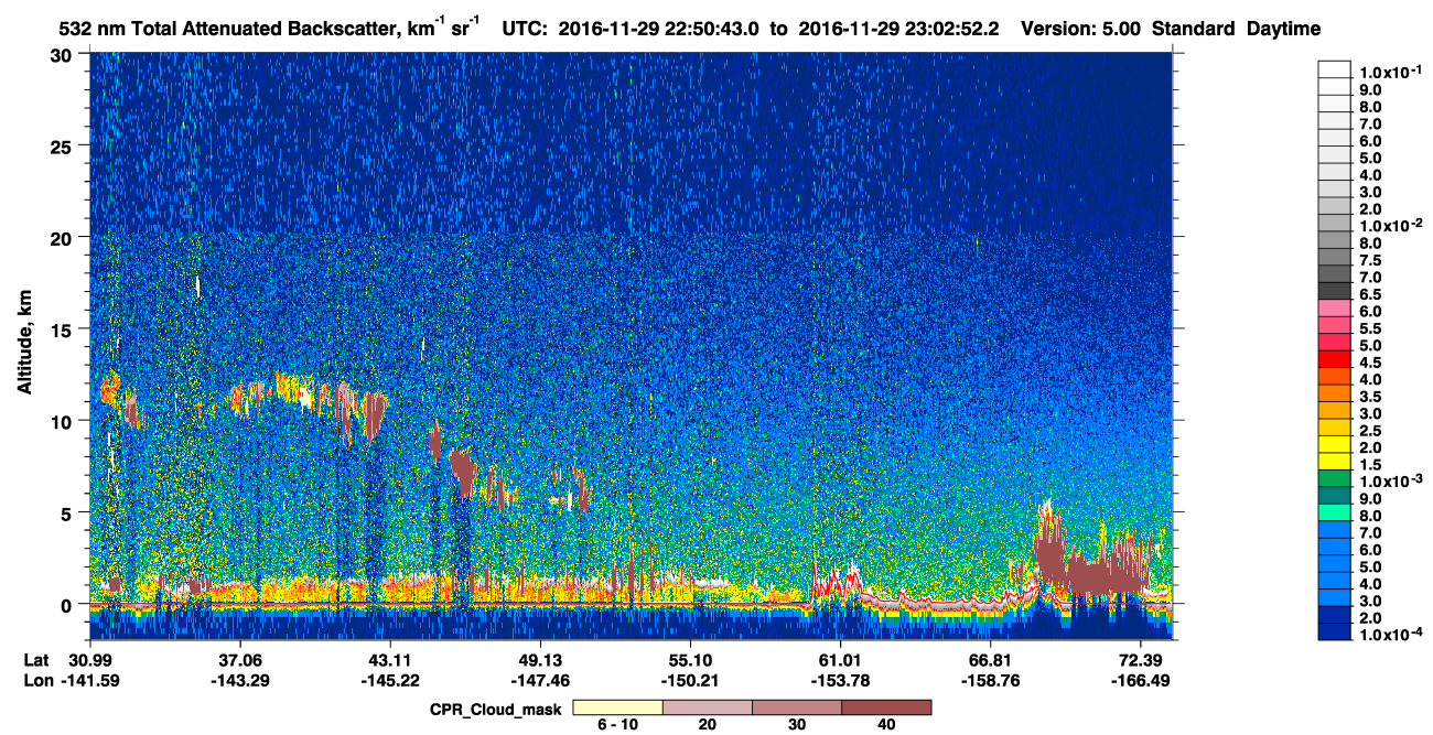 /calipso-imagery/data/BROWSE/production/V5-00/2016-11-29/2016-11-29_22-10-19_V5.00_4_1_cloudsat_ccm.png