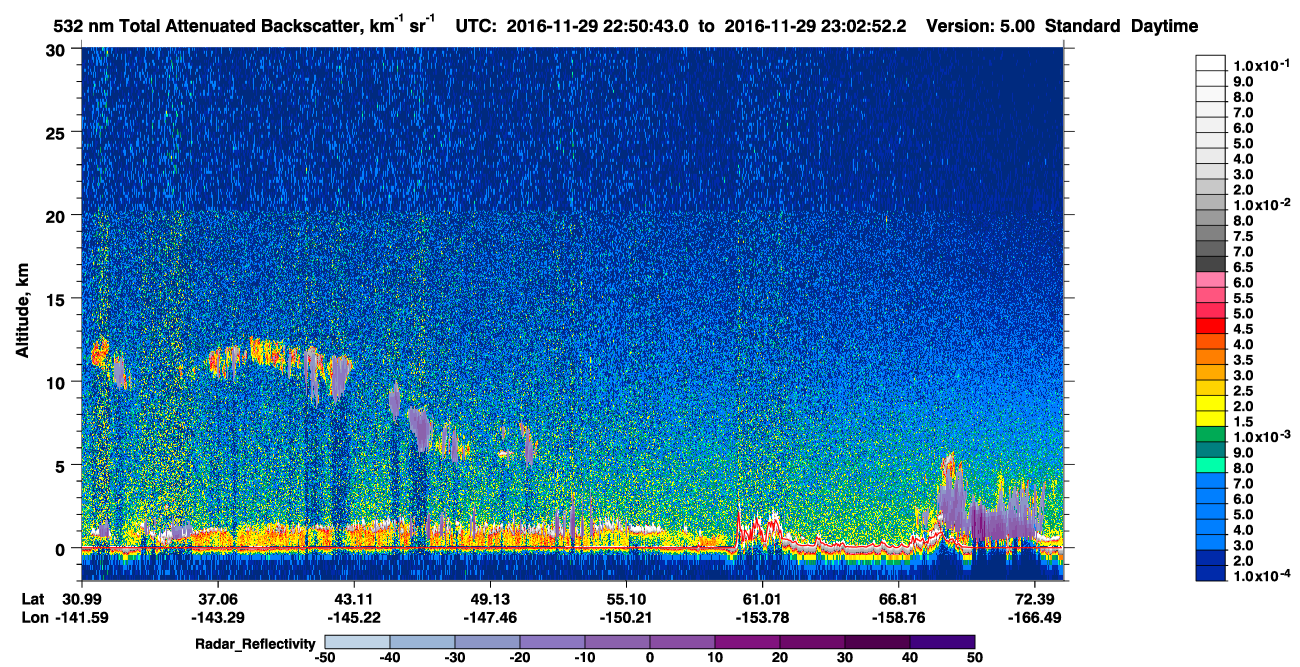/calipso-imagery/data/BROWSE/production/V5-00/2016-11-29/2016-11-29_22-10-19_V5.00_4_1_cloudsat_rr.png