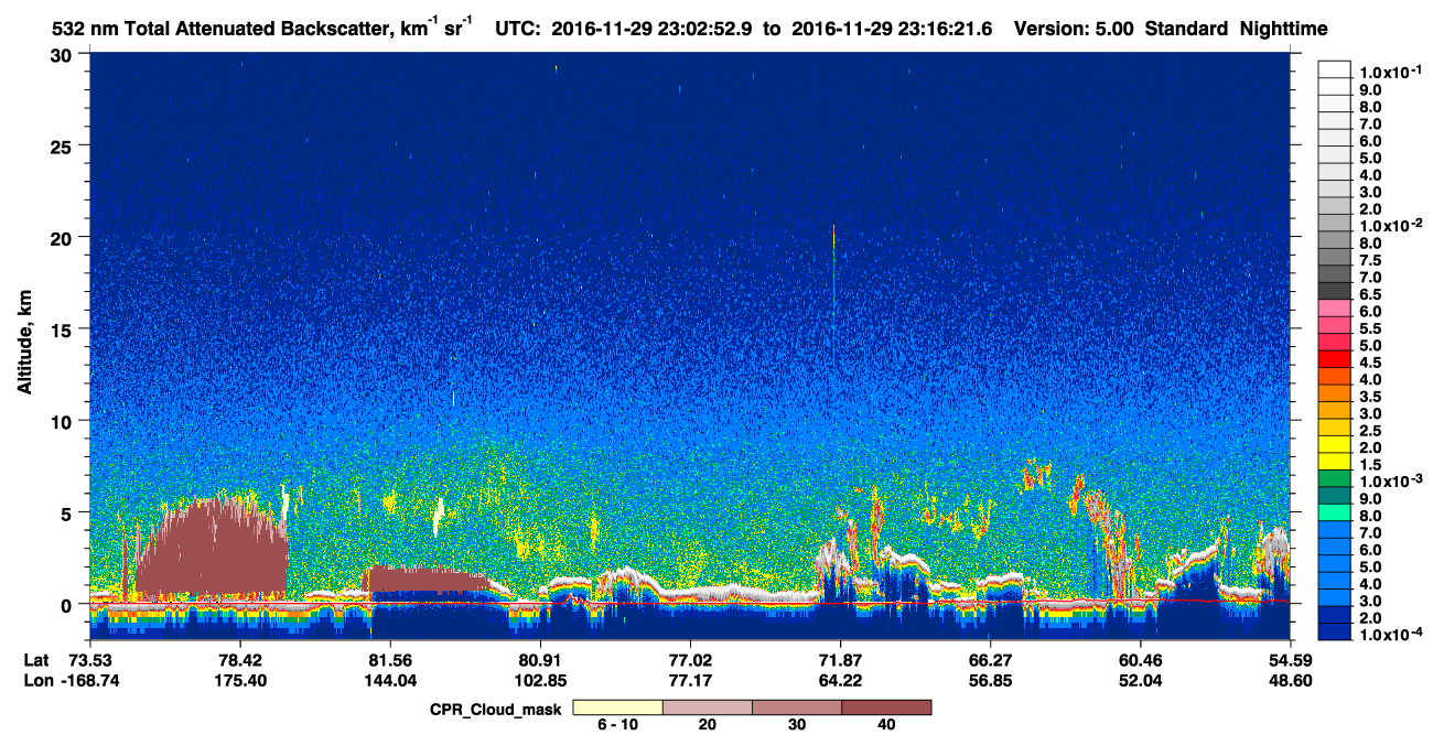 /calipso-imagery/data/BROWSE/production/V5-00/2016-11-29/2016-11-29_23-02-54_V5.00_1_1_cloudsat_ccm.png