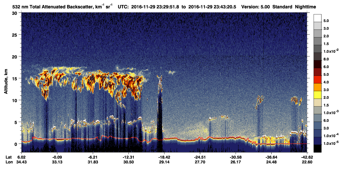 /calipso-imagery/data/BROWSE/production/V5-00/2016-11-29/2016-11-29_23-02-54_V5.00_3_1_CVDcolormap.png image missing