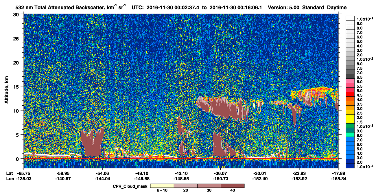 /calipso-imagery/data/BROWSE/production/V5-00/2016-11-29/2016-11-29_23-49-10_V5.00_2_1_cloudsat_ccm.png