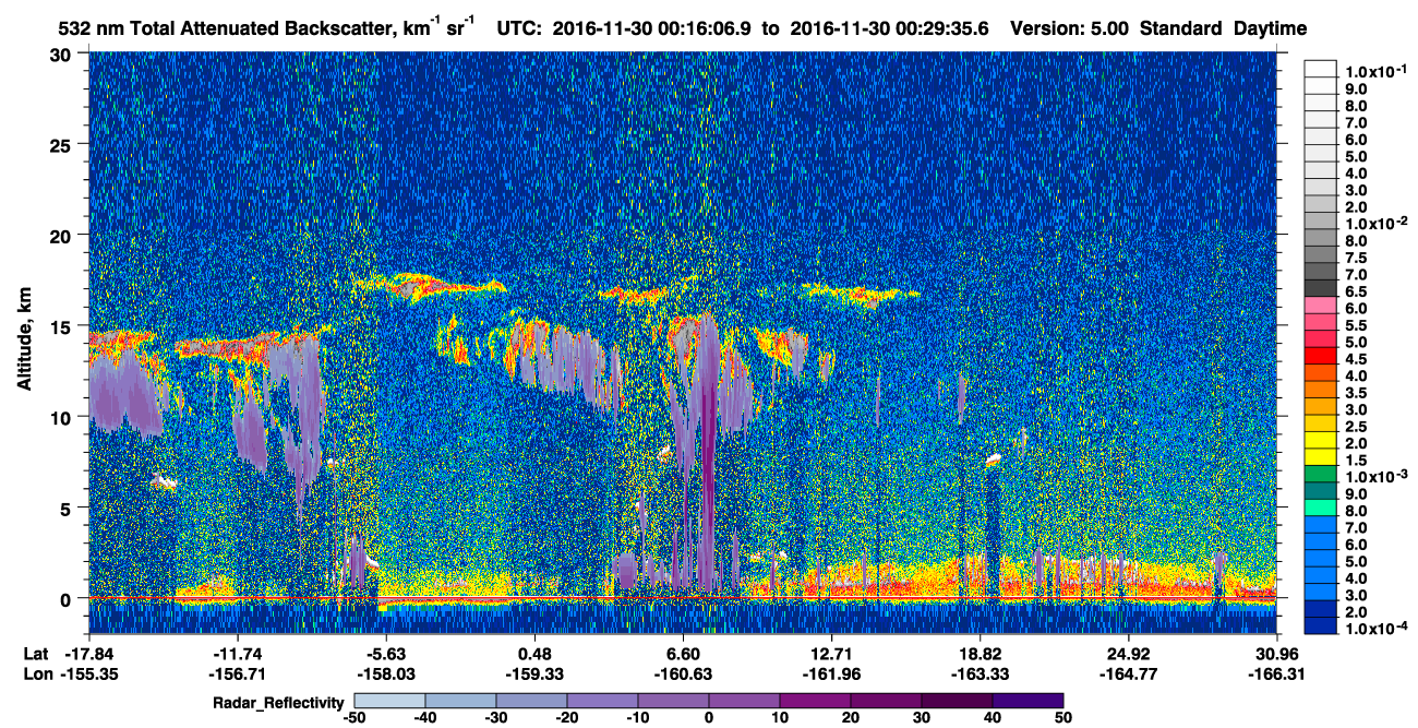 /calipso-imagery/data/BROWSE/production/V5-00/2016-11-29/2016-11-29_23-49-10_V5.00_3_1_cloudsat_rr.png