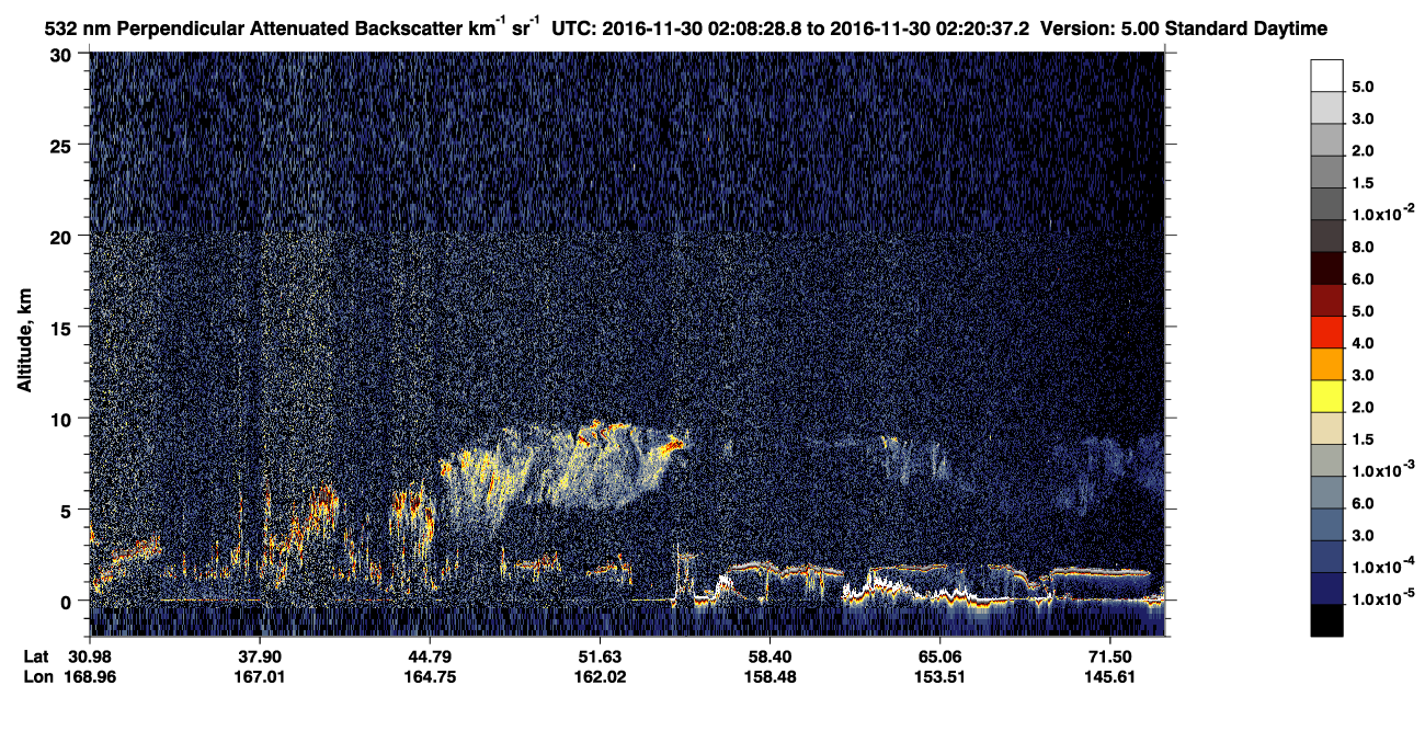 /calipso-imagery/data/BROWSE/production/V5-00/2016-11-30/2016-11-30_01-28-05_V5.00_4_2_CVDcolormap.png image missing
