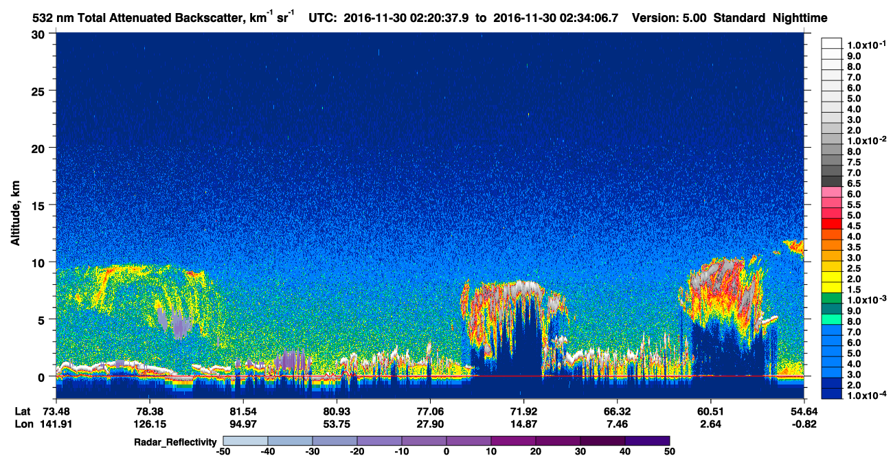 /calipso-imagery/data/BROWSE/production/V5-00/2016-11-30/2016-11-30_02-20-40_V5.00_1_1_cloudsat_rr.png