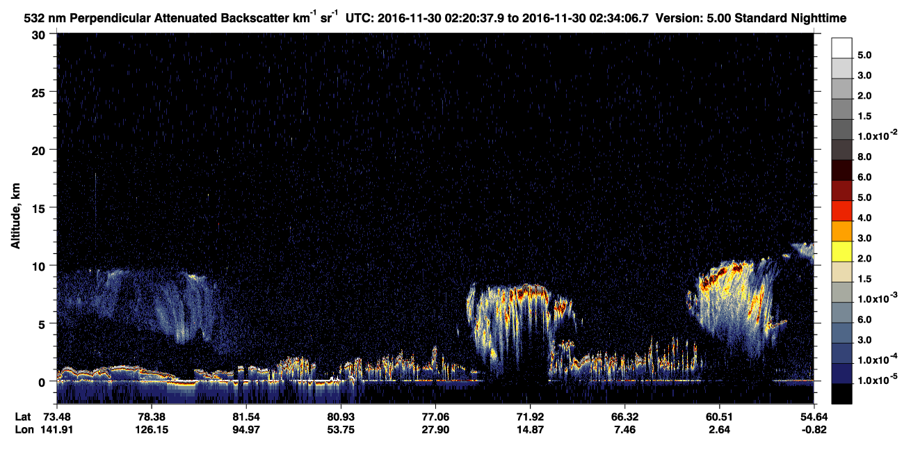 /calipso-imagery/data/BROWSE/production/V5-00/2016-11-30/2016-11-30_02-20-40_V5.00_1_2_CVDcolormap.png image missing