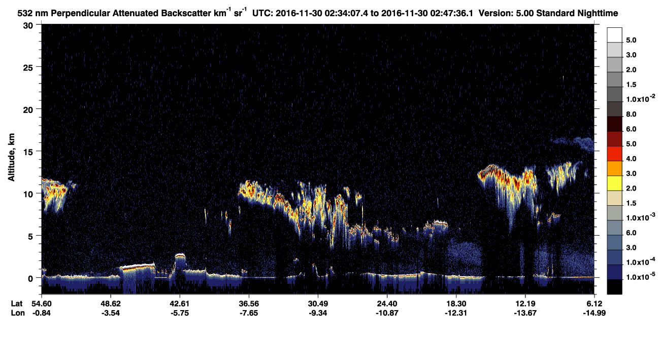 /calipso-imagery/data/BROWSE/production/V5-00/2016-11-30/2016-11-30_02-20-40_V5.00_2_2_CVDcolormap.png image missing