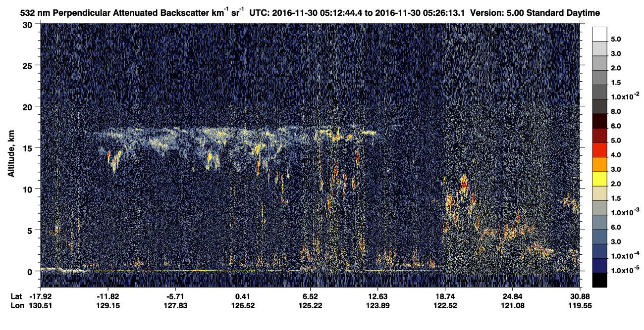 /calipso-imagery/data/BROWSE/production/V5-00/2016-11-30/2016-11-30_04-45-50_V5.00_3_2_CVDcolormap.png image missing