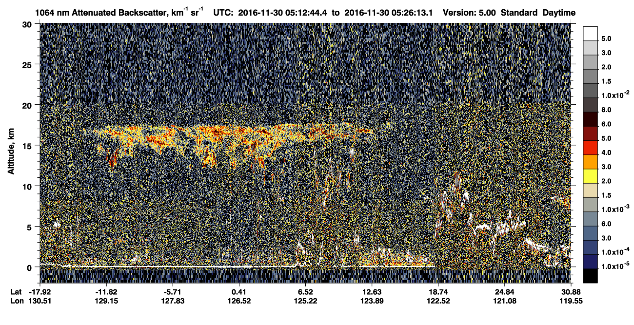 /calipso-imagery/data/BROWSE/production/V5-00/2016-11-30/2016-11-30_04-45-50_V5.00_3_4_CVDcolormap.png image missing
