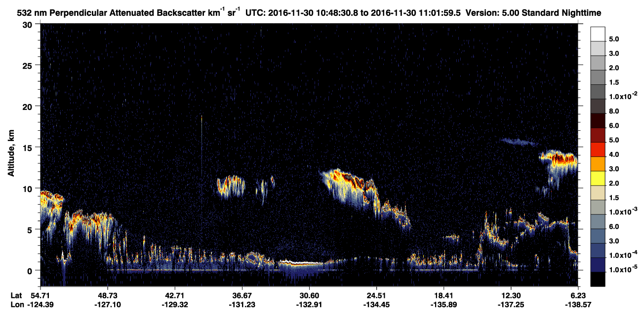 /calipso-imagery/data/BROWSE/production/V5-00/2016-11-30/2016-11-30_10-35-06_V5.00_2_2_CVDcolormap.png image missing