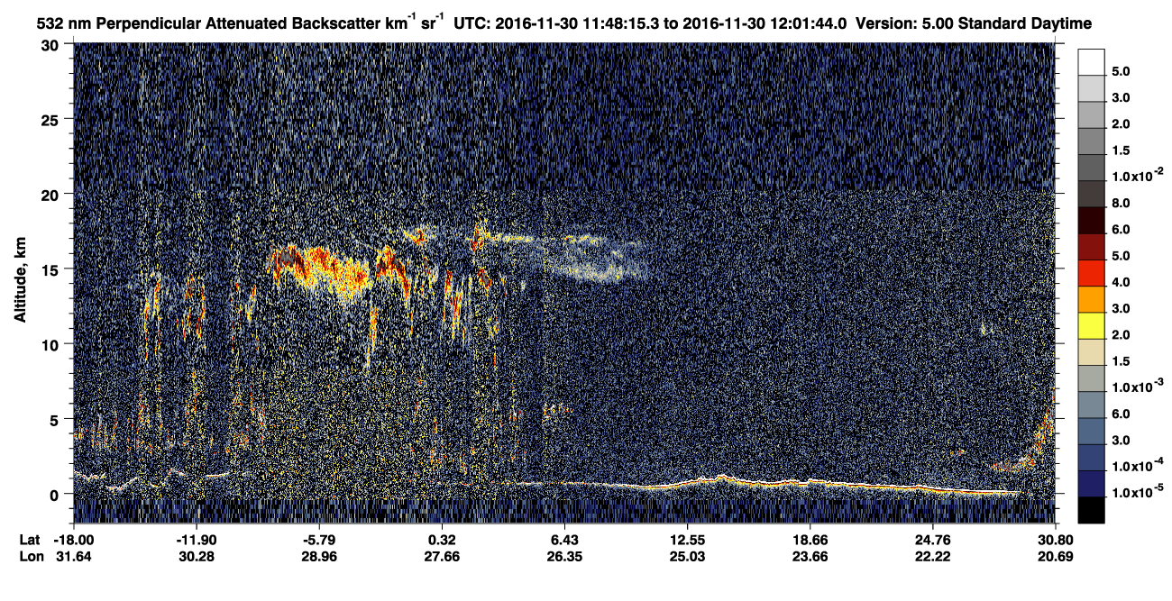 /calipso-imagery/data/BROWSE/production/V5-00/2016-11-30/2016-11-30_11-21-21_V5.00_3_2_CVDcolormap.png image missing
