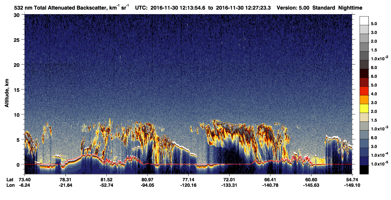 /calipso-imagery/data/BROWSE/production/V5-00/2016-11-30/2016-11-30_12-13-56_V5.00_1_1_CVDcolormap.png image missing
