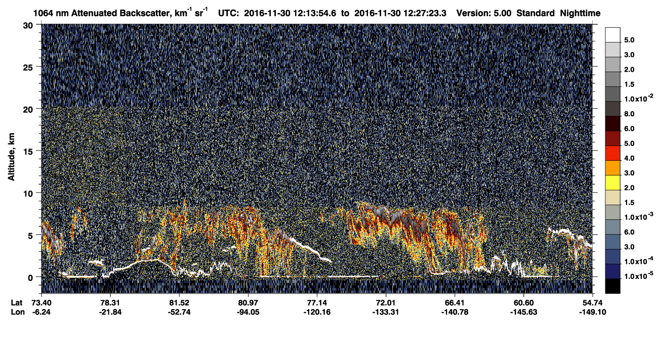 /calipso-imagery/data/BROWSE/production/V5-00/2016-11-30/2016-11-30_12-13-56_V5.00_1_4_CVDcolormap.png image missing