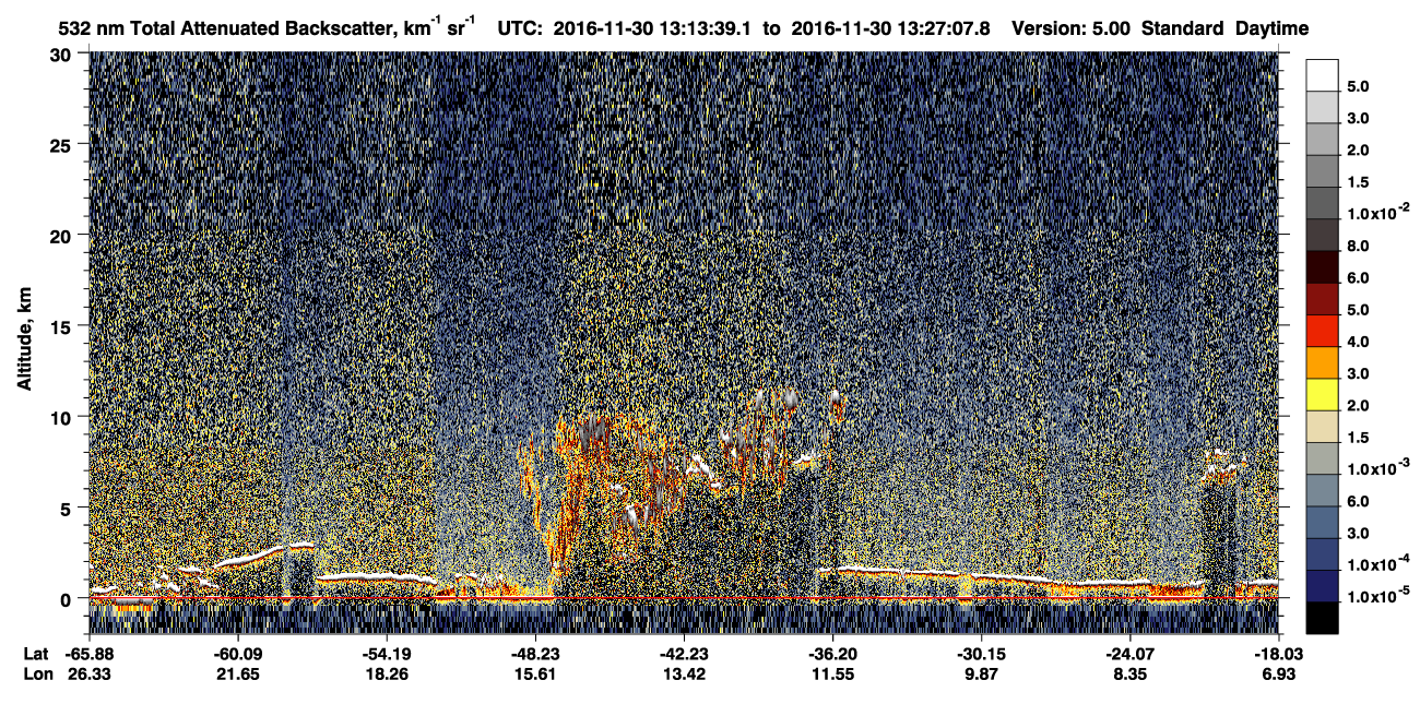 /calipso-imagery/data/BROWSE/production/V5-00/2016-11-30/2016-11-30_13-00-11_V5.00_2_1_CVDcolormap.png image missing