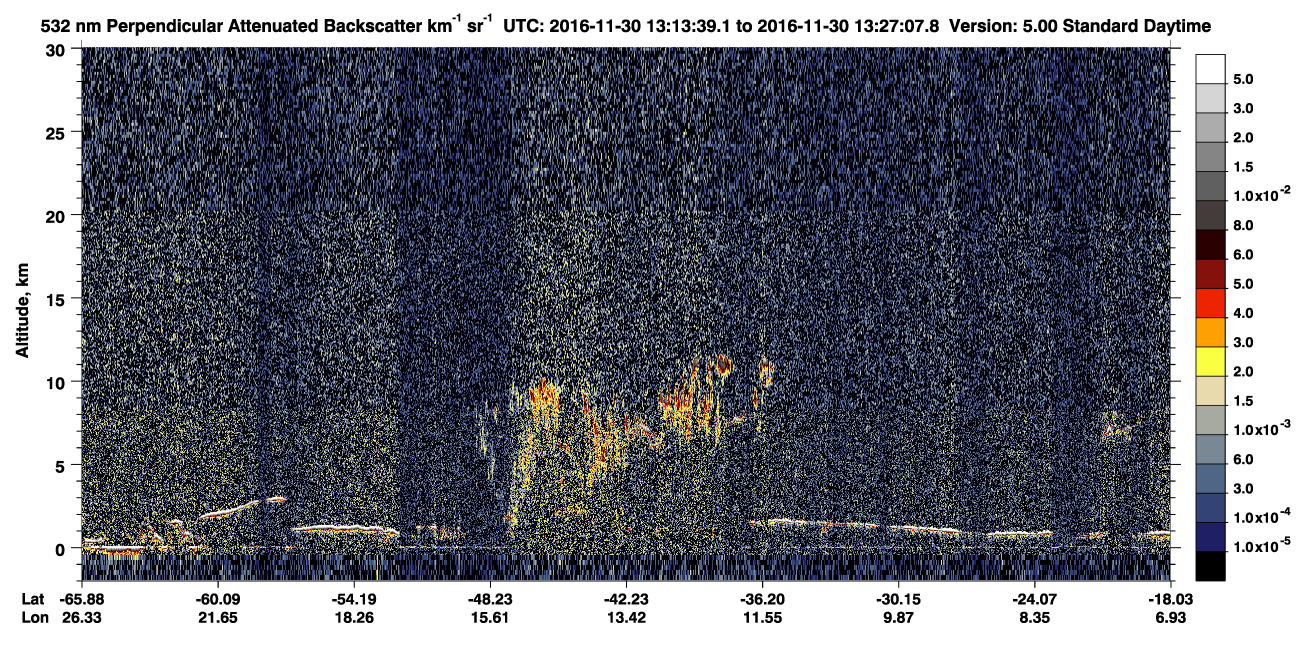 /calipso-imagery/data/BROWSE/production/V5-00/2016-11-30/2016-11-30_13-00-11_V5.00_2_2_CVDcolormap.png image missing