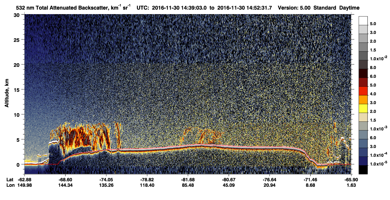 /calipso-imagery/data/BROWSE/production/V5-00/2016-11-30/2016-11-30_14-39-07_V5.00_1_1_CVDcolormap.png image missing