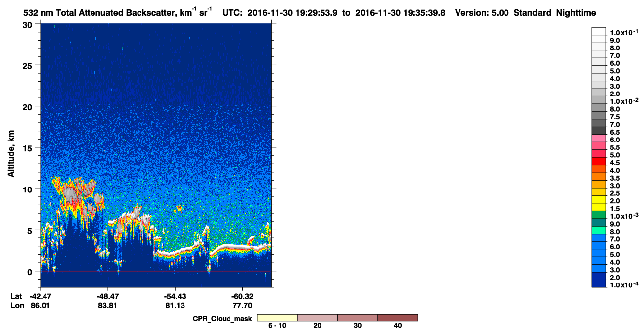 /calipso-imagery/data/BROWSE/production/V5-00/2016-11-30/2016-11-30_18-49-27_V5.00_4_1_cloudsat_ccm.png