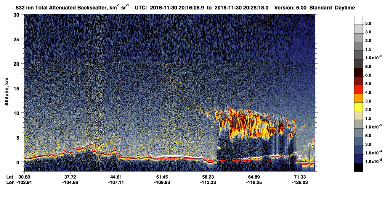 /calipso-imagery/data/BROWSE/production/V5-00/2016-11-30/2016-11-30_19-35-42_V5.00_4_1_CVDcolormap.png image missing