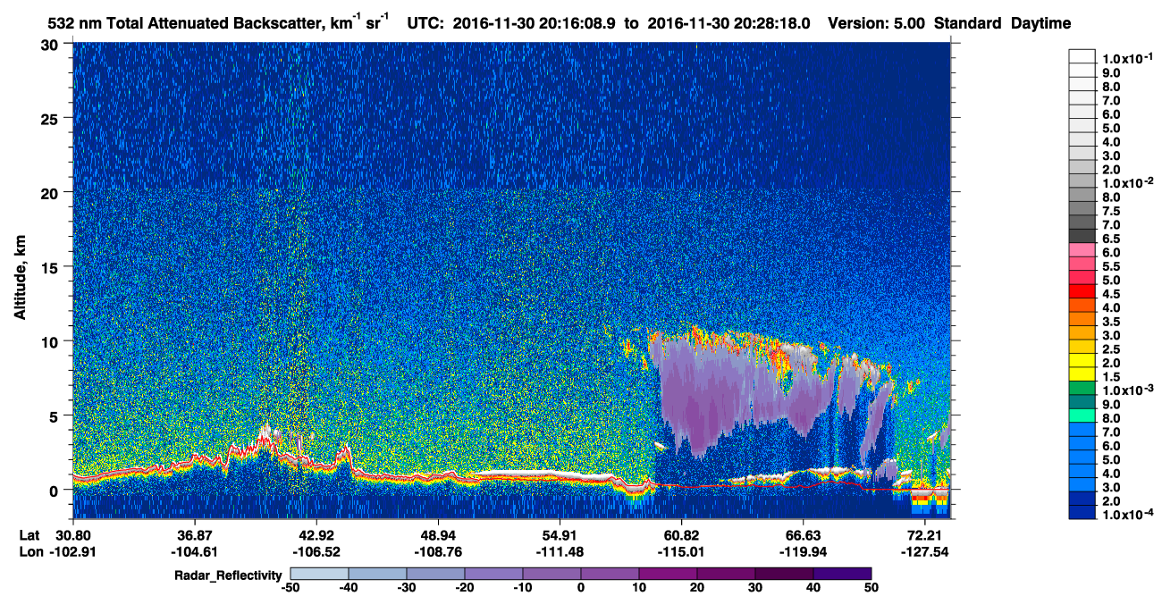 /calipso-imagery/data/BROWSE/production/V5-00/2016-11-30/2016-11-30_19-35-42_V5.00_4_1_cloudsat_rr.png