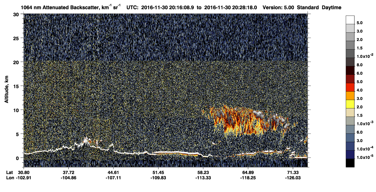 /calipso-imagery/data/BROWSE/production/V5-00/2016-11-30/2016-11-30_19-35-42_V5.00_4_4_CVDcolormap.png image missing