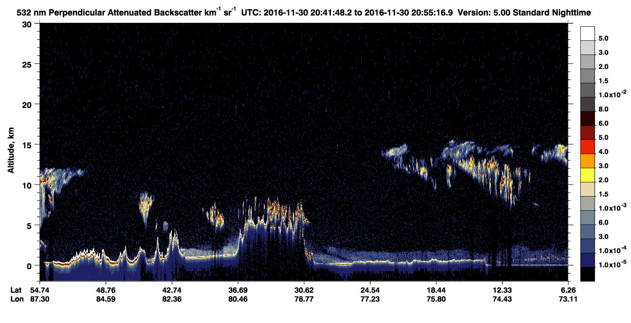 /calipso-imagery/data/BROWSE/production/V5-00/2016-11-30/2016-11-30_20-28-22_V5.00_2_2_CVDcolormap.png image missing