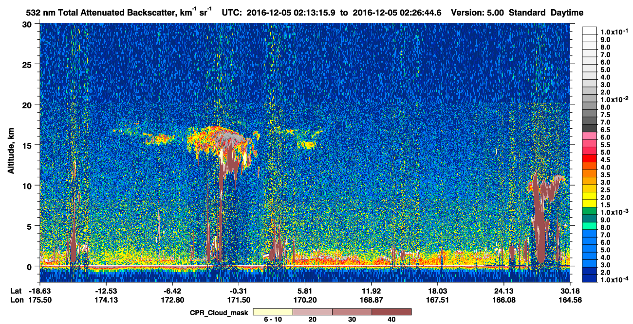 /calipso-imagery/data/BROWSE/production/V5-00/2016-12-05/2016-12-05_01-46-21_V5.00_3_1_cloudsat_ccm.png