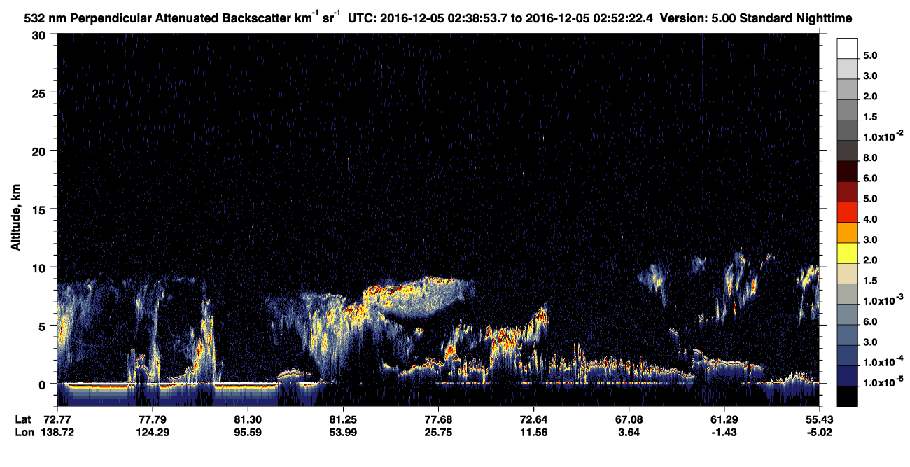 /calipso-imagery/data/BROWSE/production/V5-00/2016-12-05/2016-12-05_02-38-56_V5.00_1_2_CVDcolormap.png image missing